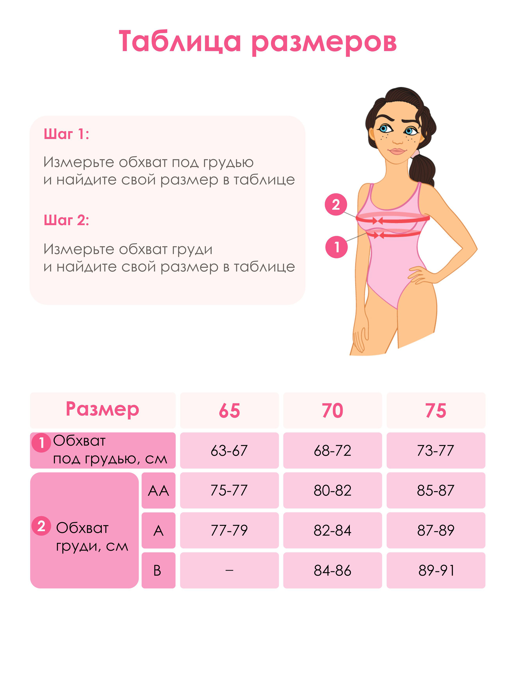Таблица размеров лифчиков для девочек